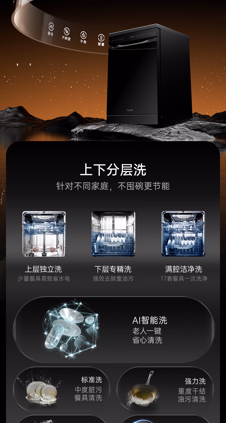 DG1-D6101 产品详情第 15 页